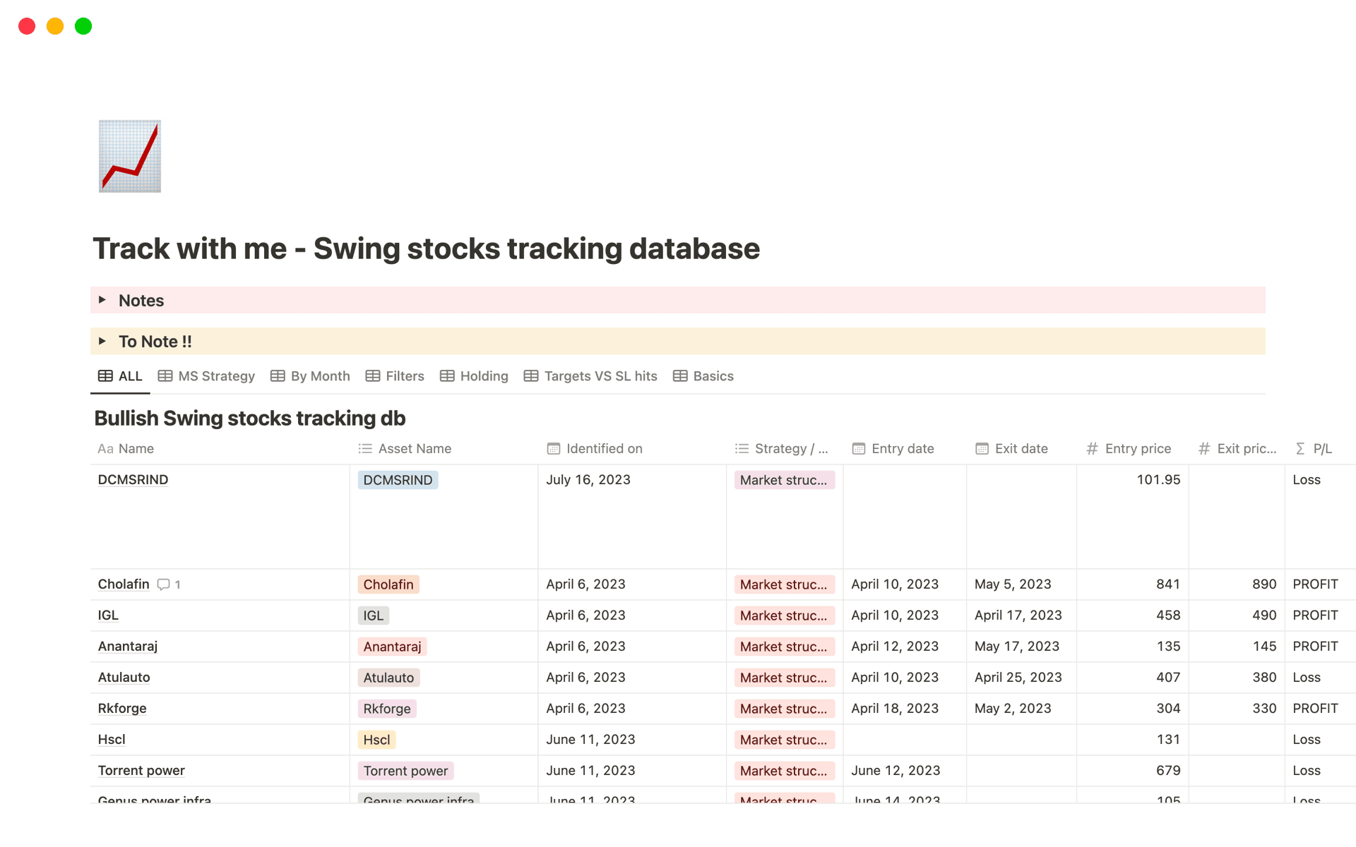 A template preview for Trading journal