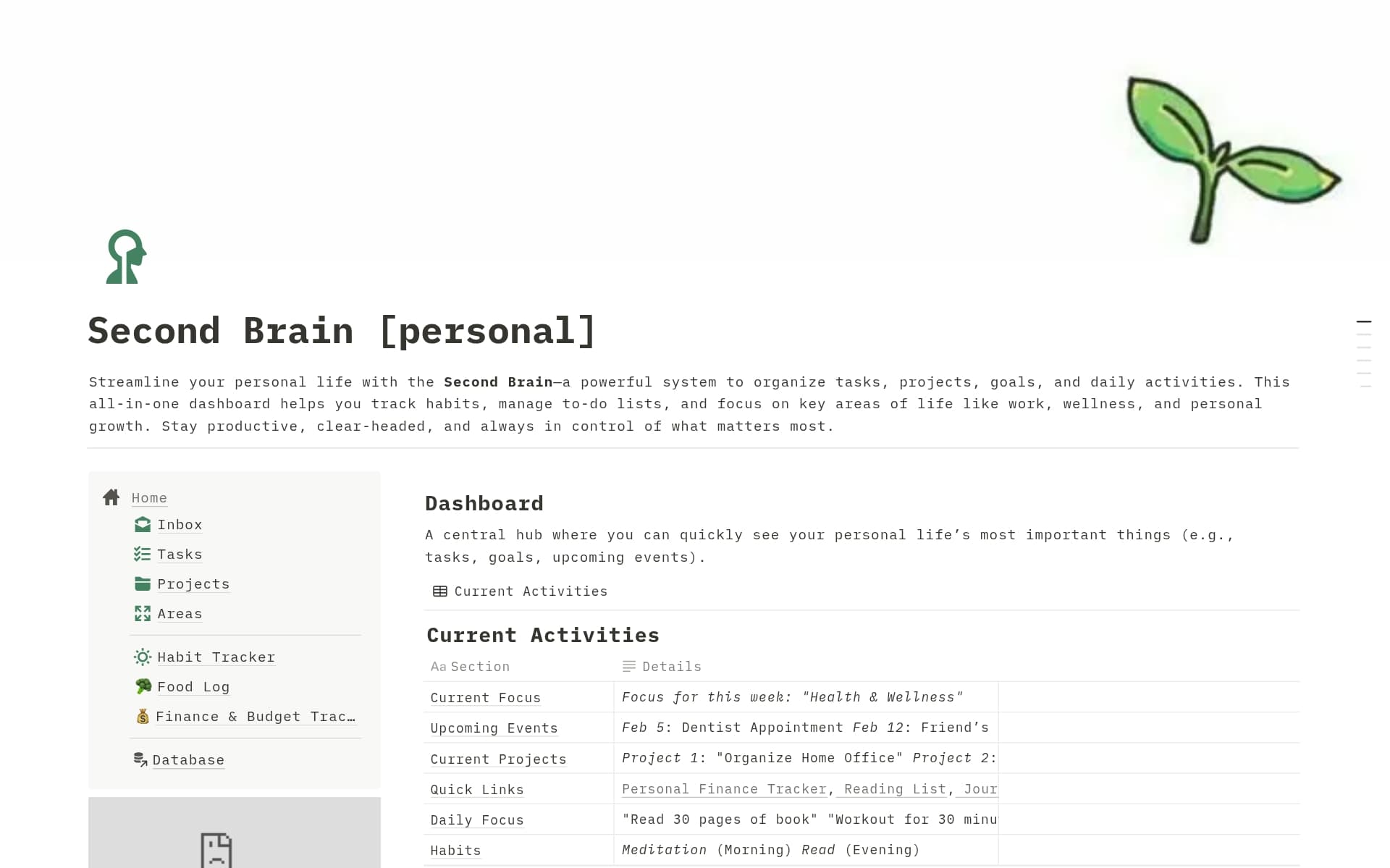 A template preview for Second Brain