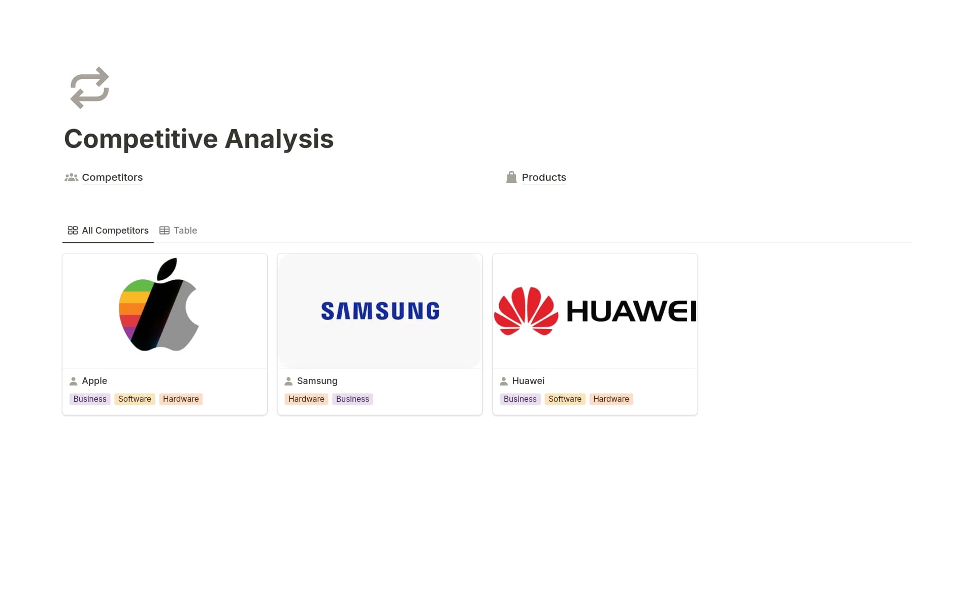 A template preview for Competitive Analysis