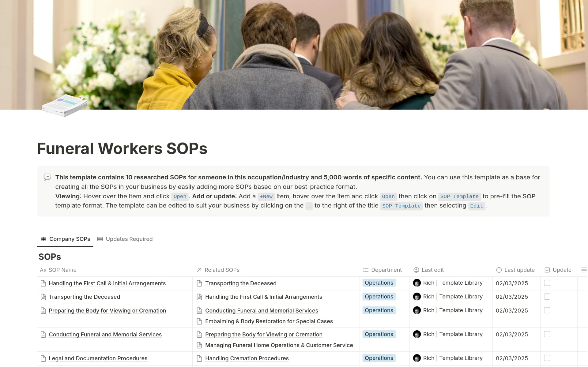 A template preview for Funeral Workers SOPs