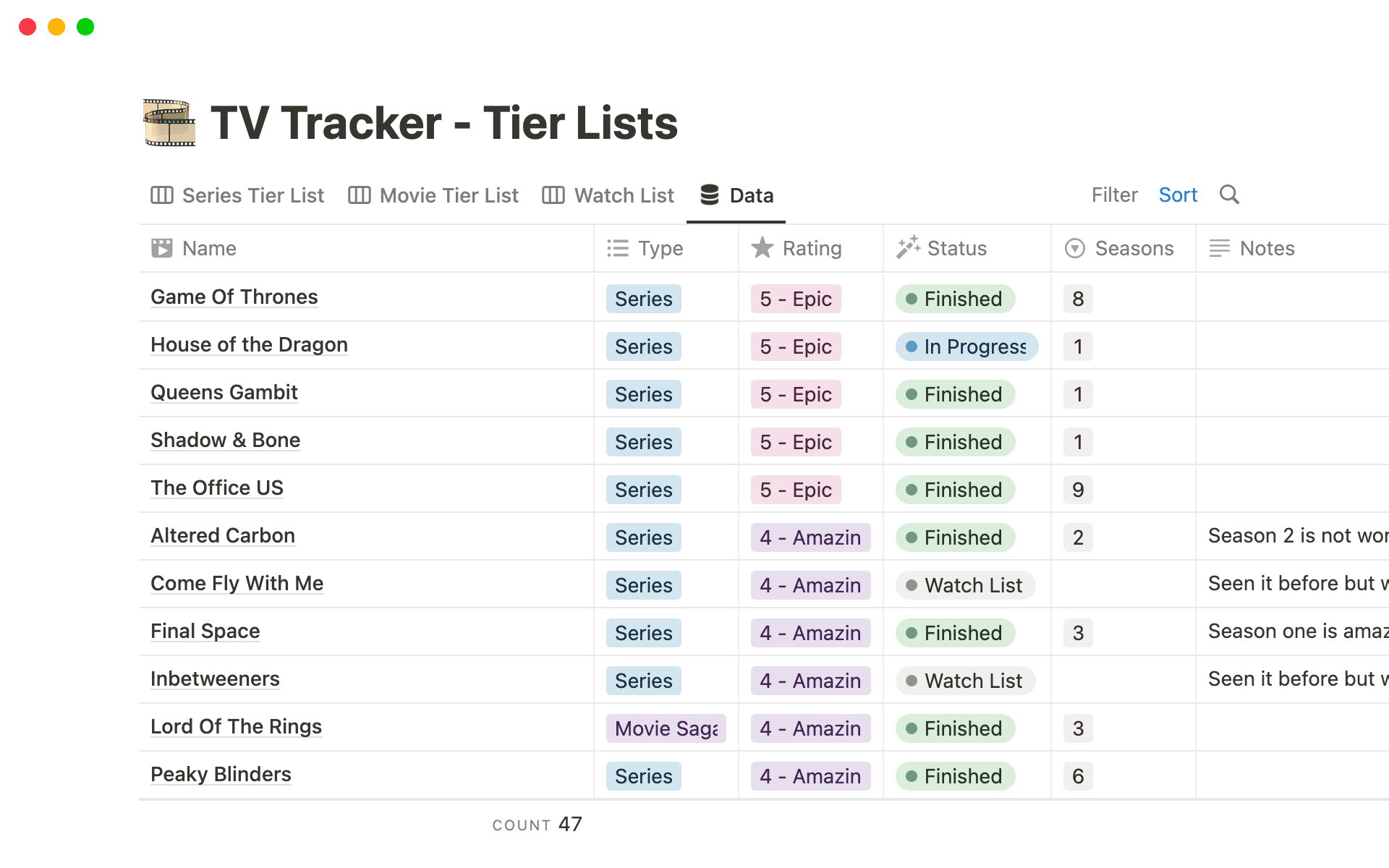 Database for TV movies and series, organises them into tier lists to share with friends.
