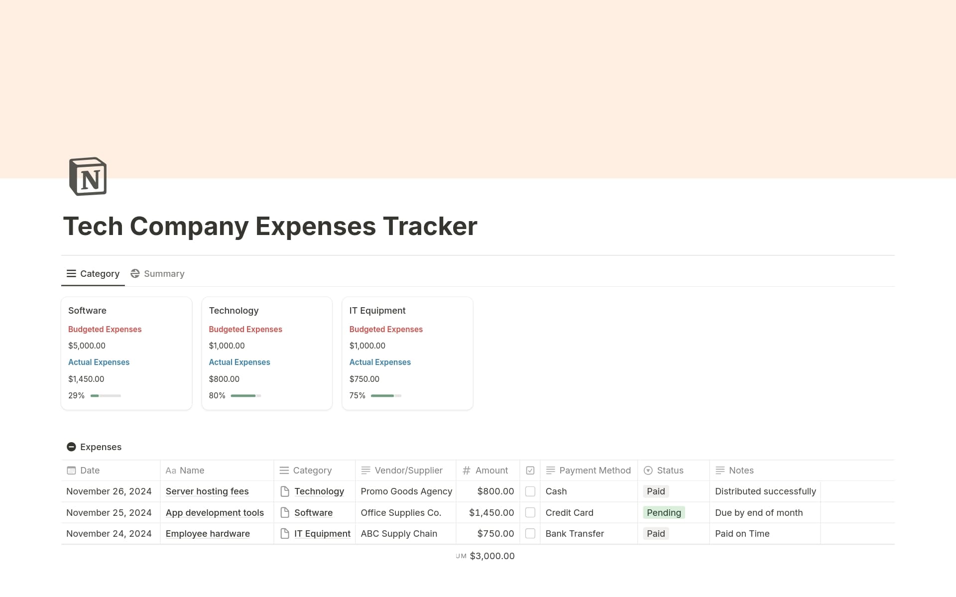 Tech Company Expenses Tracker Template by theaccountantguy | FinanceGuy ...