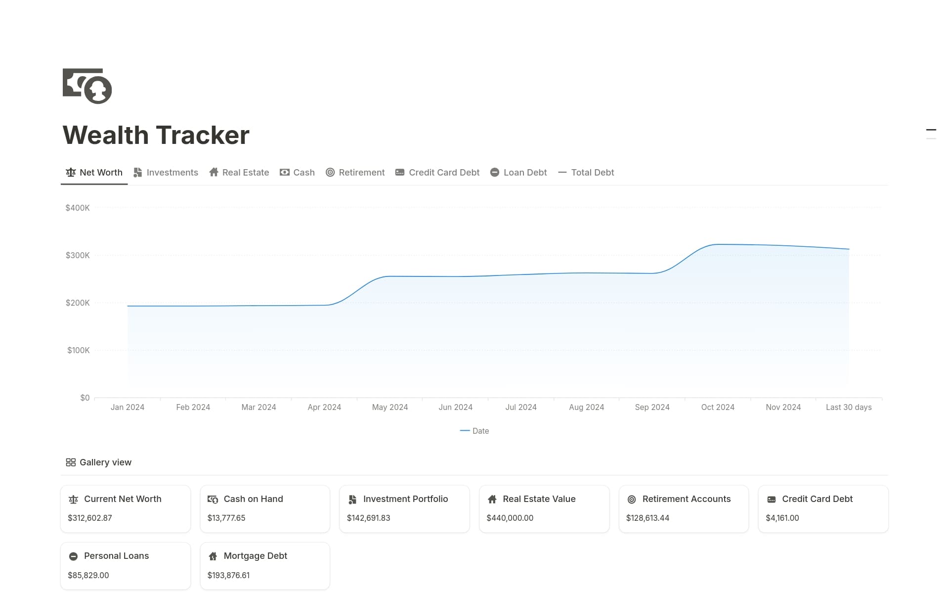 A template preview for Delux Wealth Tracker