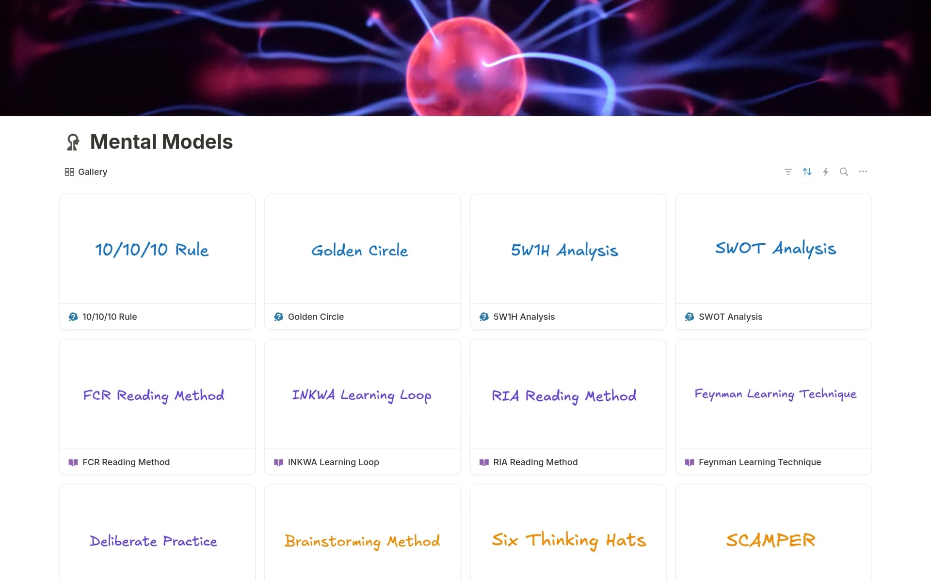 A template preview for Mental Models
