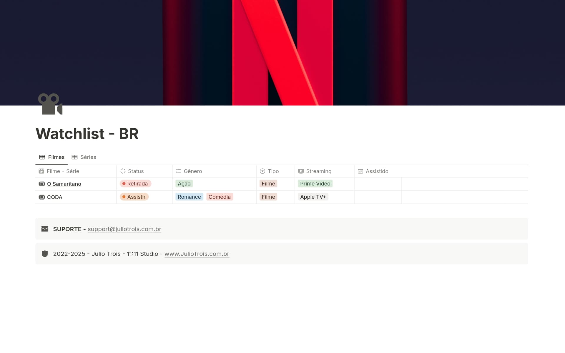 Uma prévia do modelo para Watchlist - BR