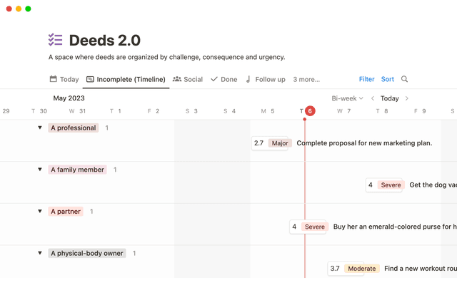 Deeds 2.0