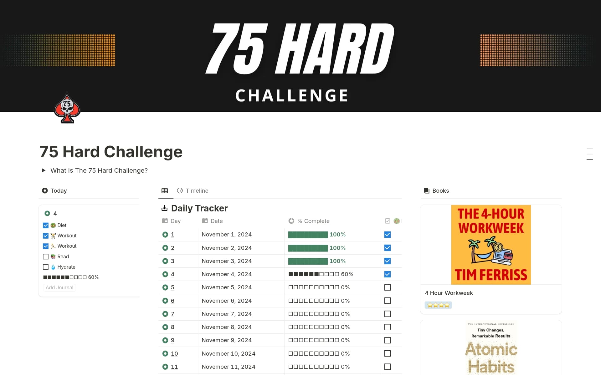 The 75 Hard Challenge is considered one of the most difficult yet life-changing challenges. It involves discipline and consistency in fitness, diet, and more for 75 days straight. This tracker offers a place to track and record your progress in completing this challenge!