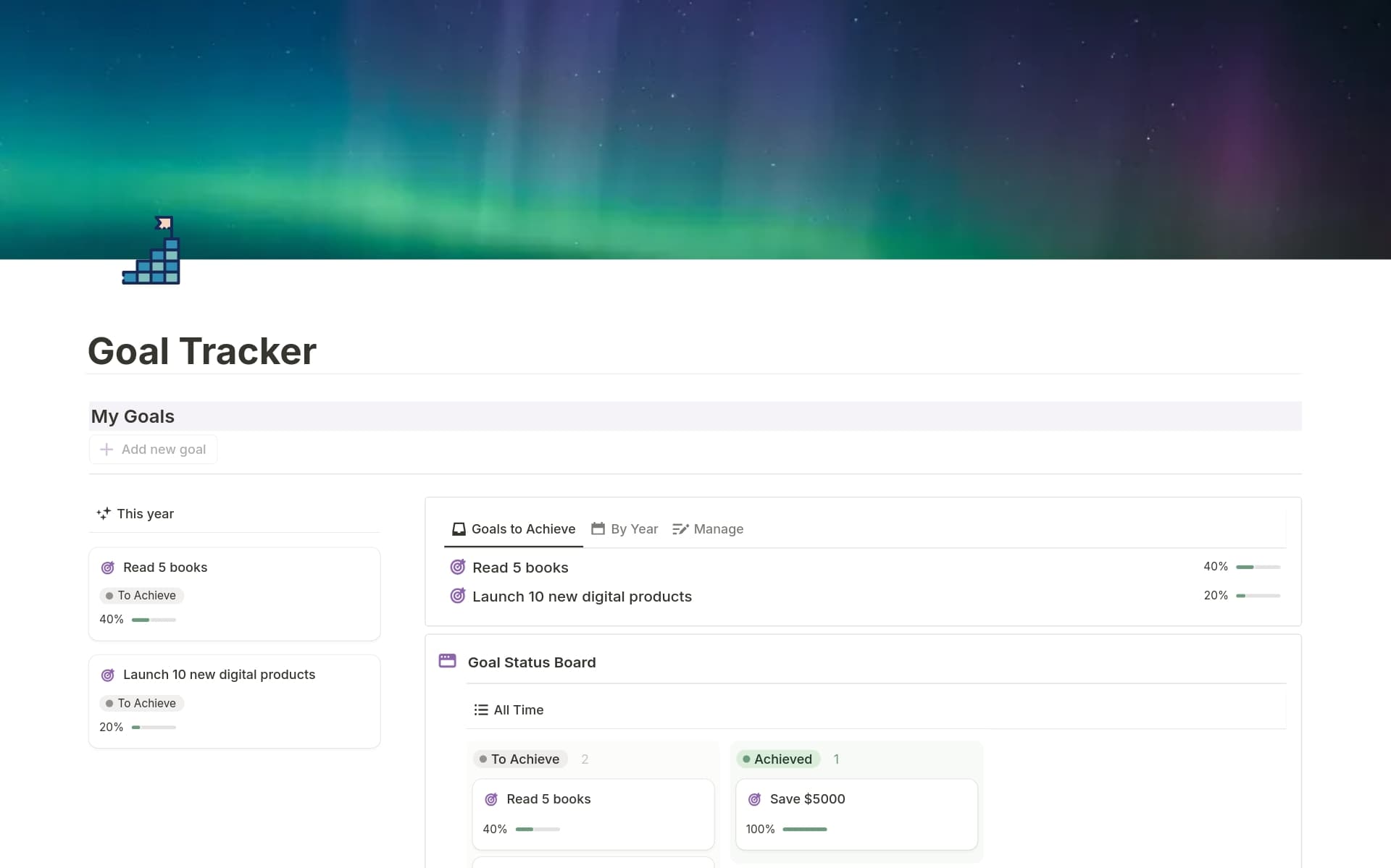 Goal Tracker Template | Notion Marketplace
