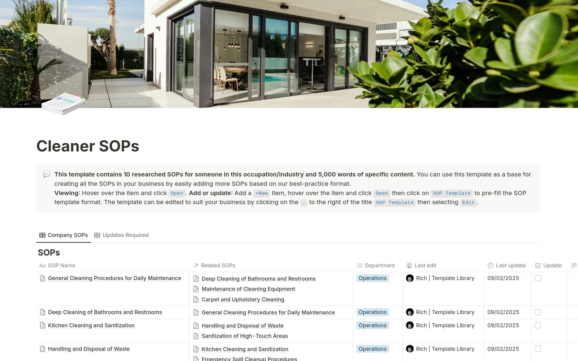 A template preview for Cleaner SOPs