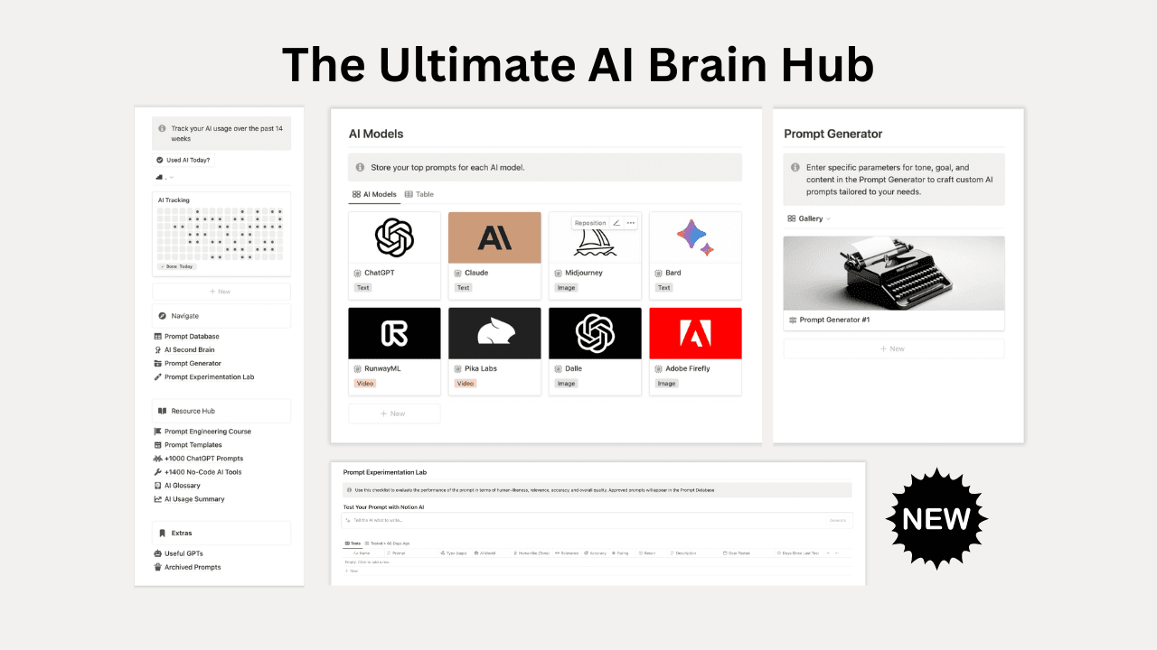Ultimate AI Brain Hub Template by Moustafa | Notion Marketplace