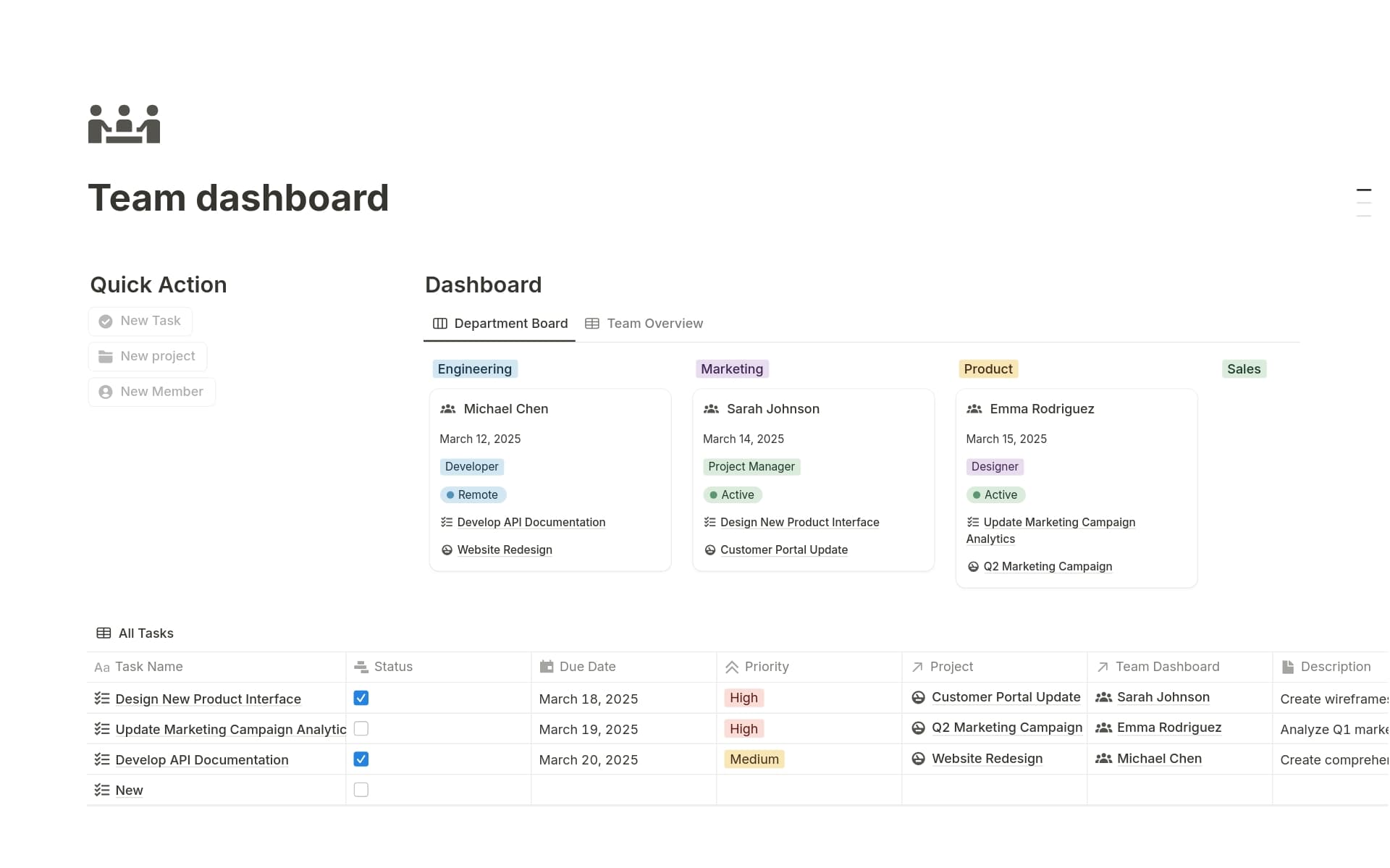 A template preview for Team Dashboard