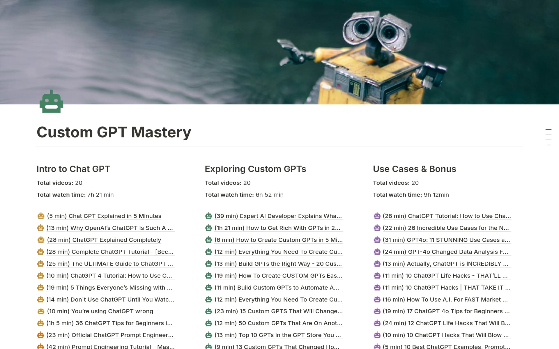 CustomGPT Mastery Template | Notion Marketplace