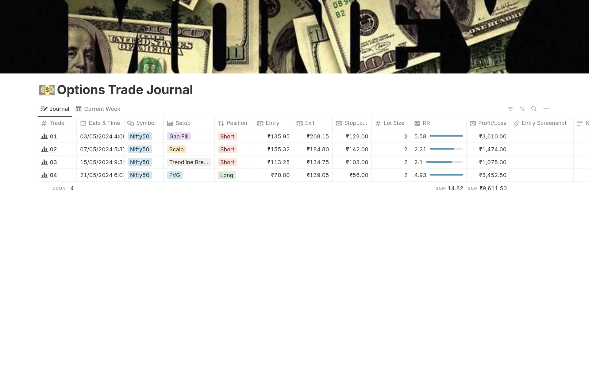 Free Options Trading Journal Template
Enhance Your Trading with Our Notion Template
Keep track of your options trading with our simple, free Notion template. Perfect for traders of all levels, this journal helps you analyze and improve your strategy over time.