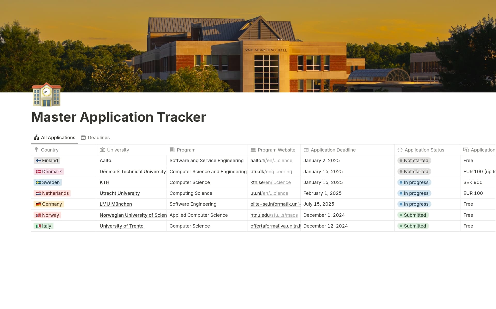 A template preview for Master Application Tracker