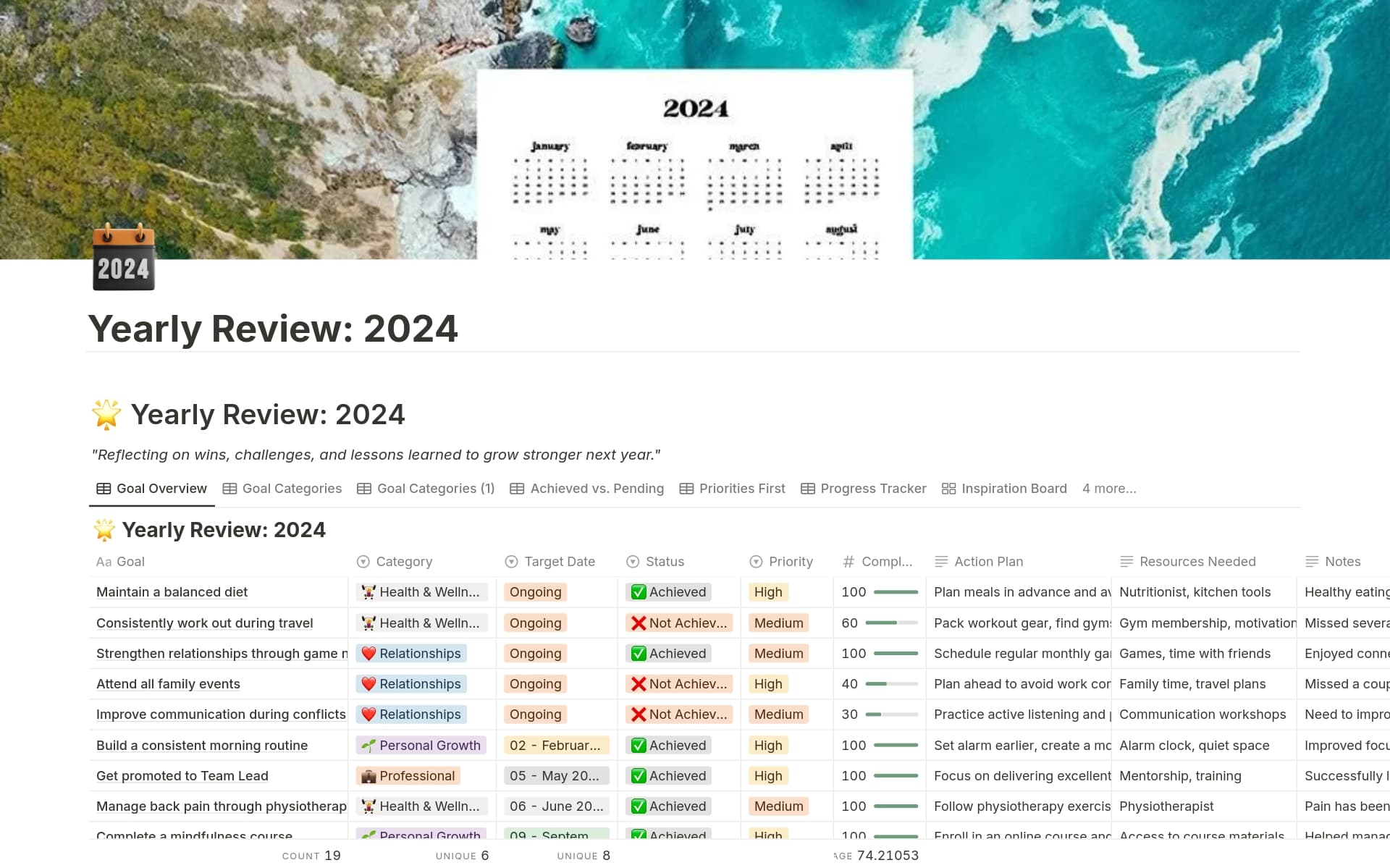 A template preview for Yearly Review & Goal Tracker (2024-2025)