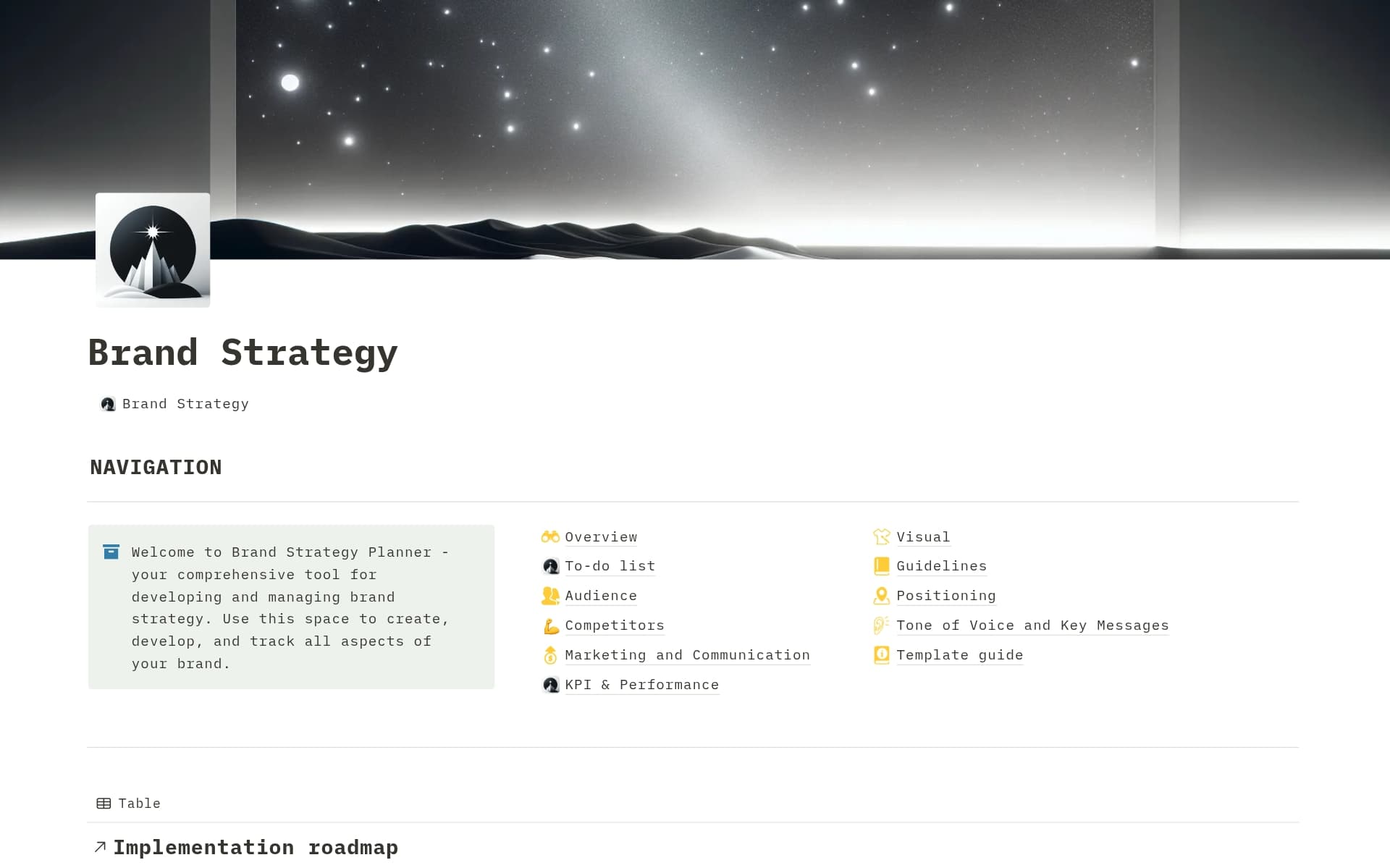 A template preview for Brand Strategy: Your All-in-One Brand Building Powerhouse