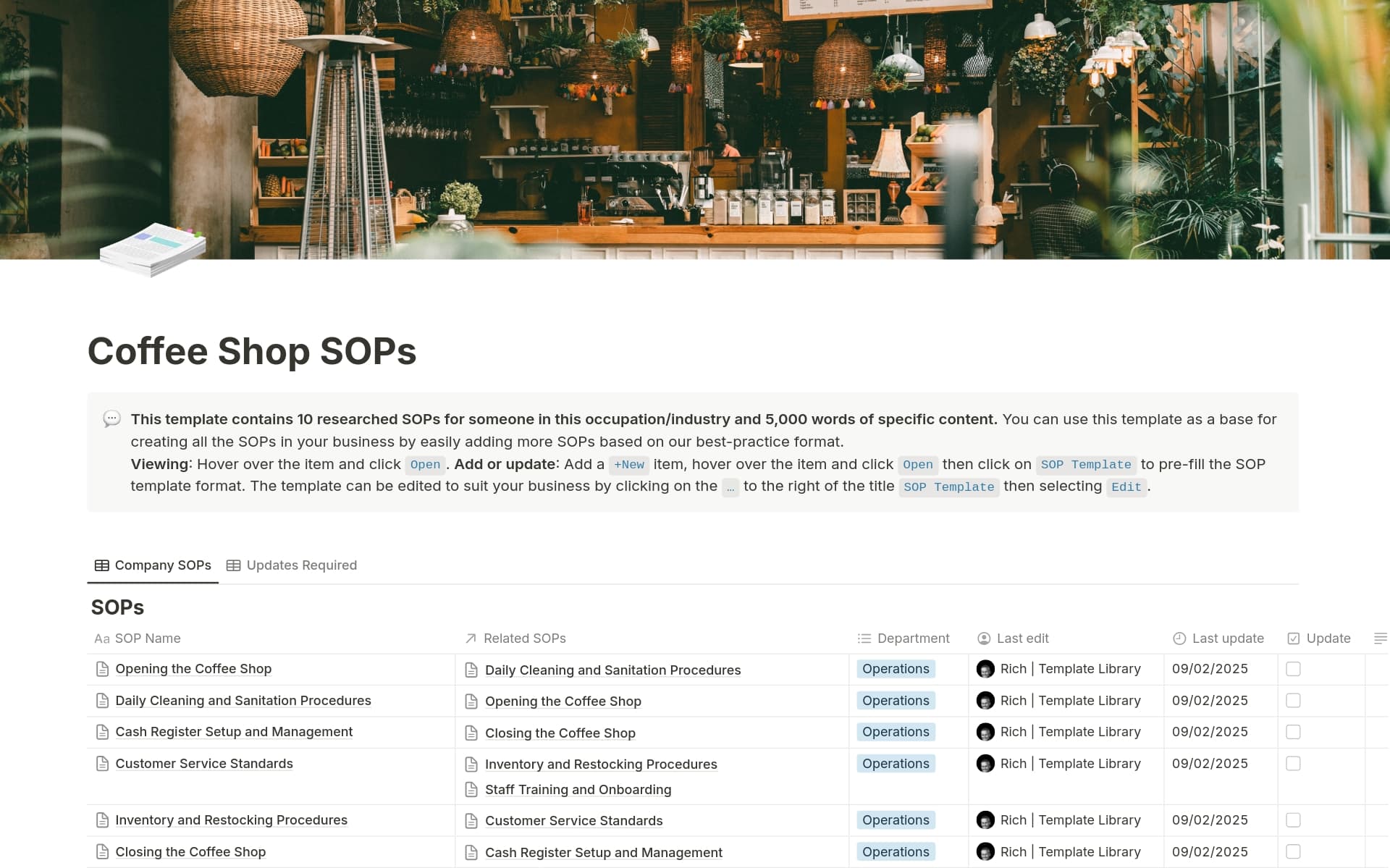 A template preview for Coffee Shop SOPs