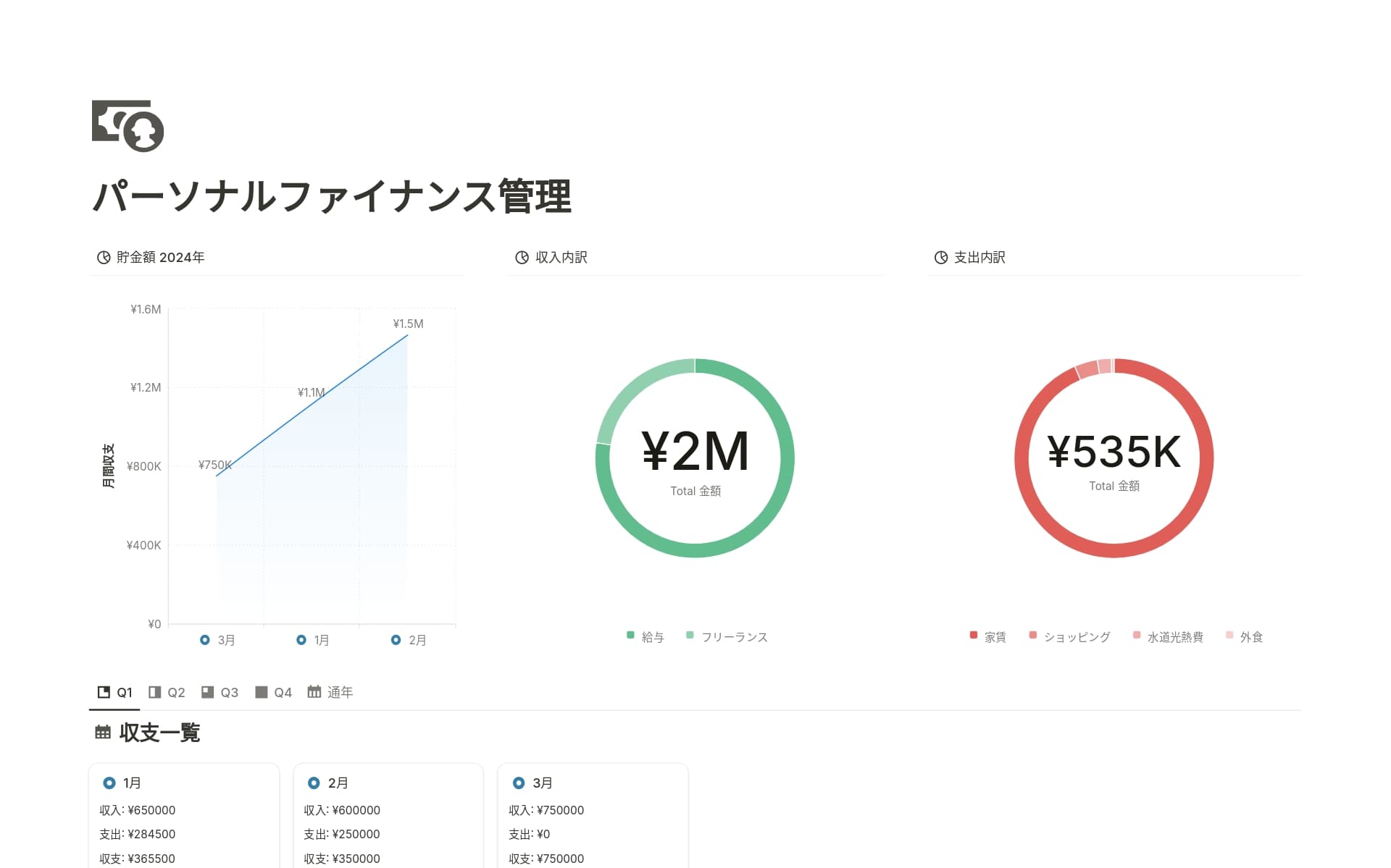 track-your-wealth-your-wayの画像