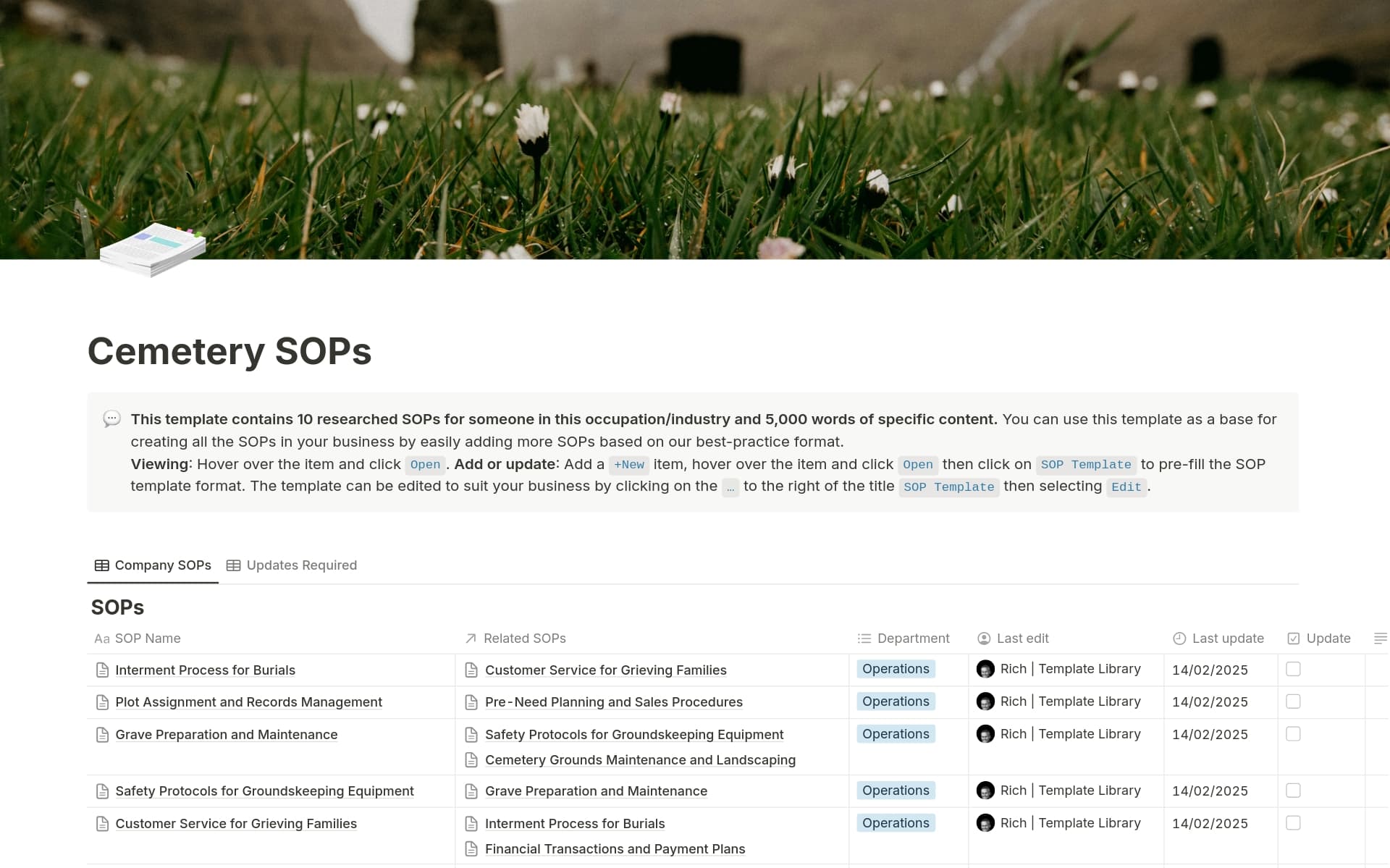 A template preview for Cemetery SOPs