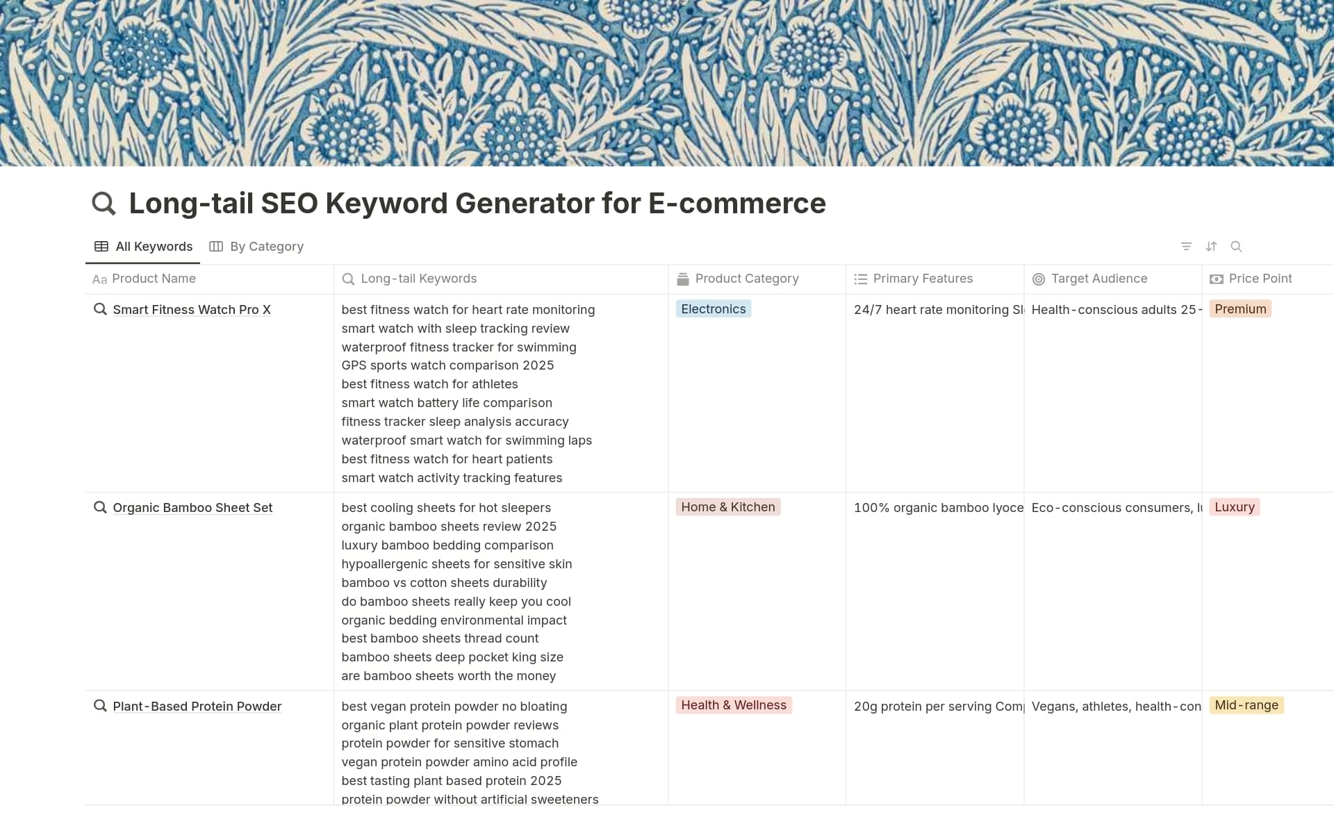 Generate 10 targeted long-tail keywords to optimize your ecommerce product pages for SEO. Improve organic search visibility with specific, buyer-intent focused keywords that match how real customers search for your products.