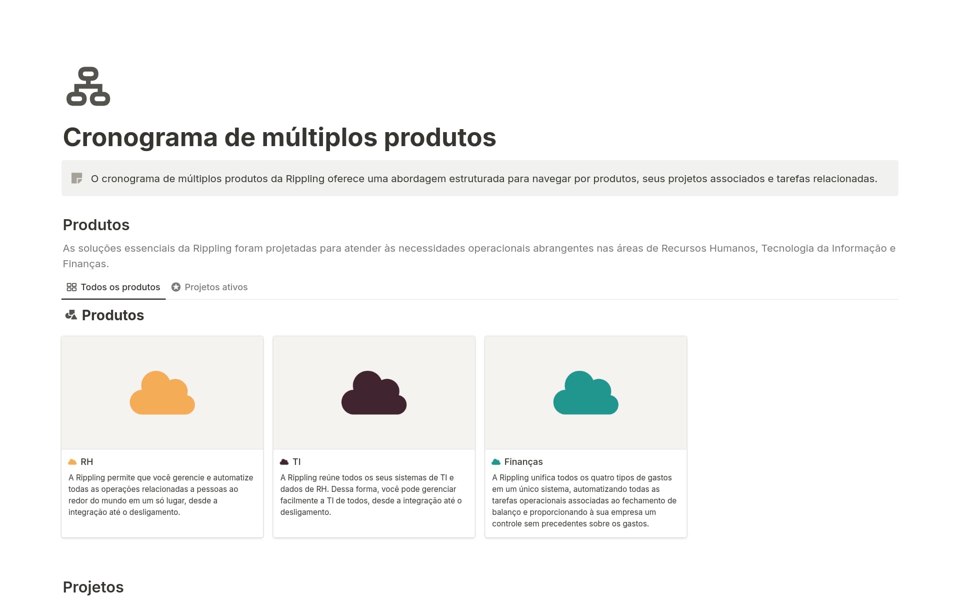 Imagem da coleção top-7-gantt-chart-templates-in-notion