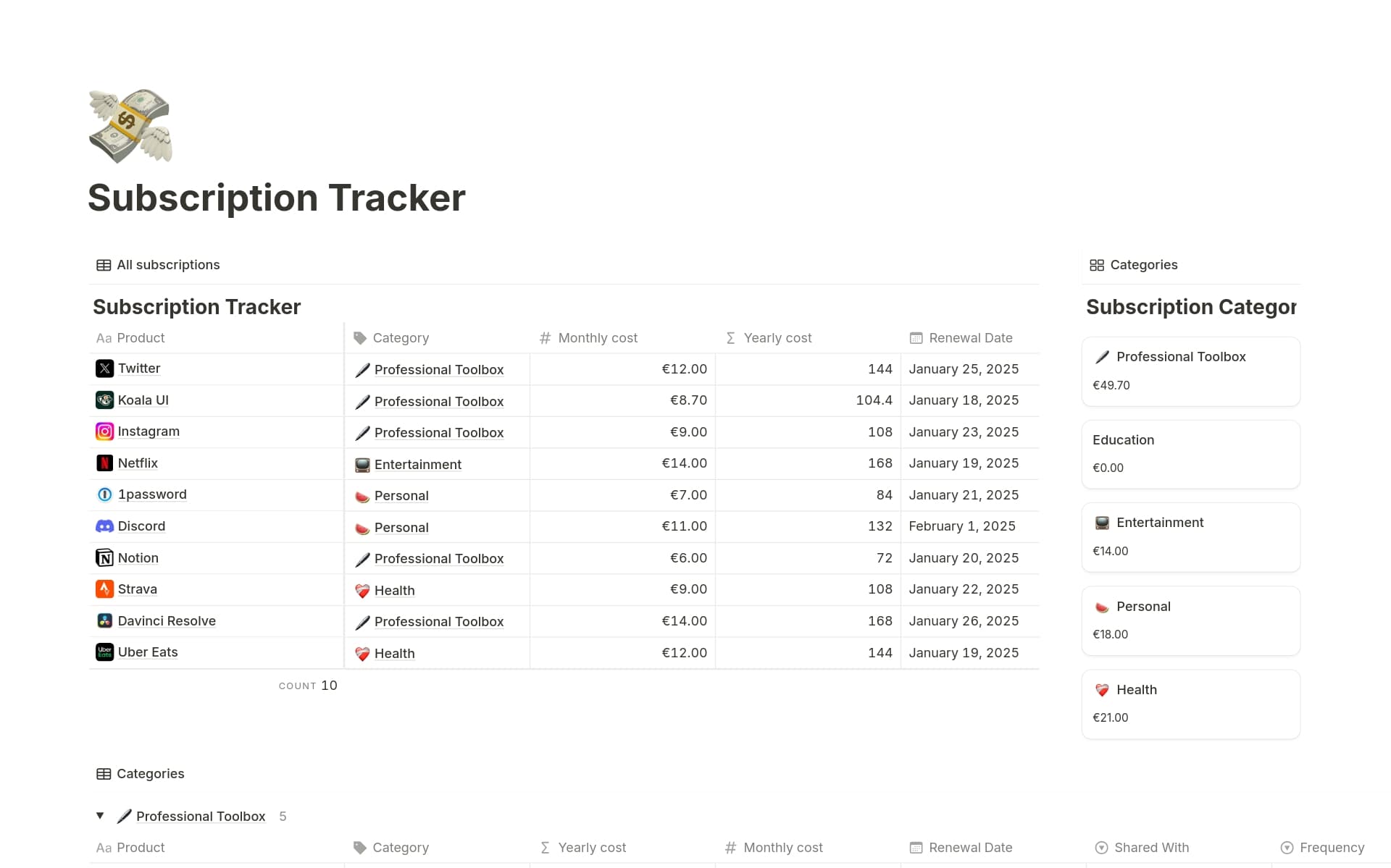 Subscription Tracker Template | Notion Marketplace