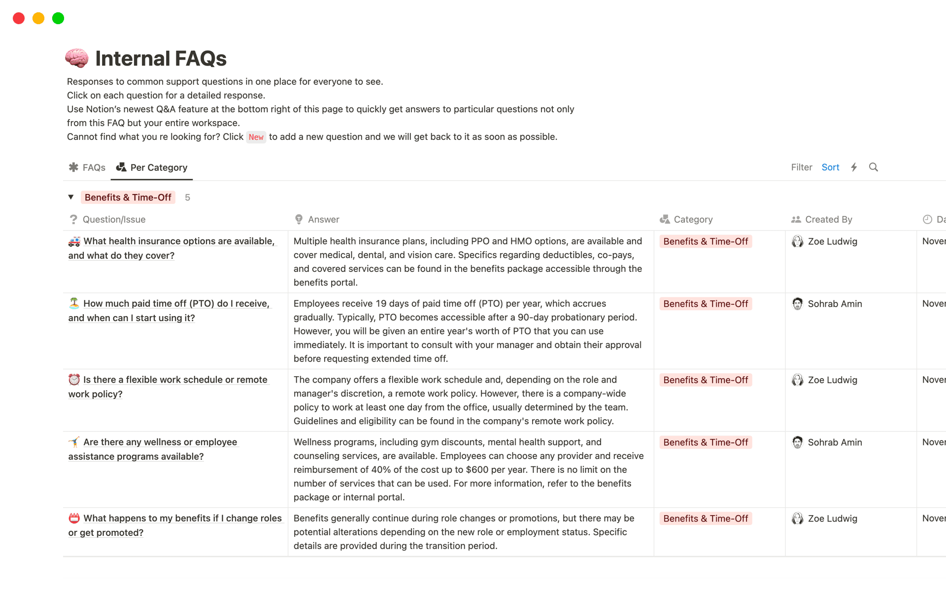 صورة لـ top-9-faqs-templates-in-notion