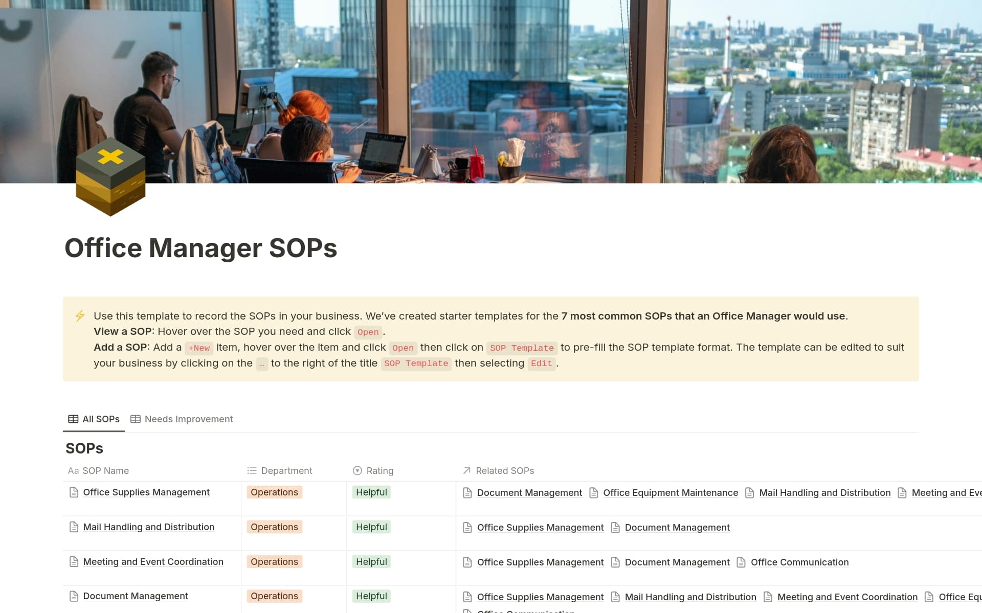 Office Manager SOPs Template By Template Road Notion Marketplace office-manager-sops-template-by-template-road-notion-marketplace