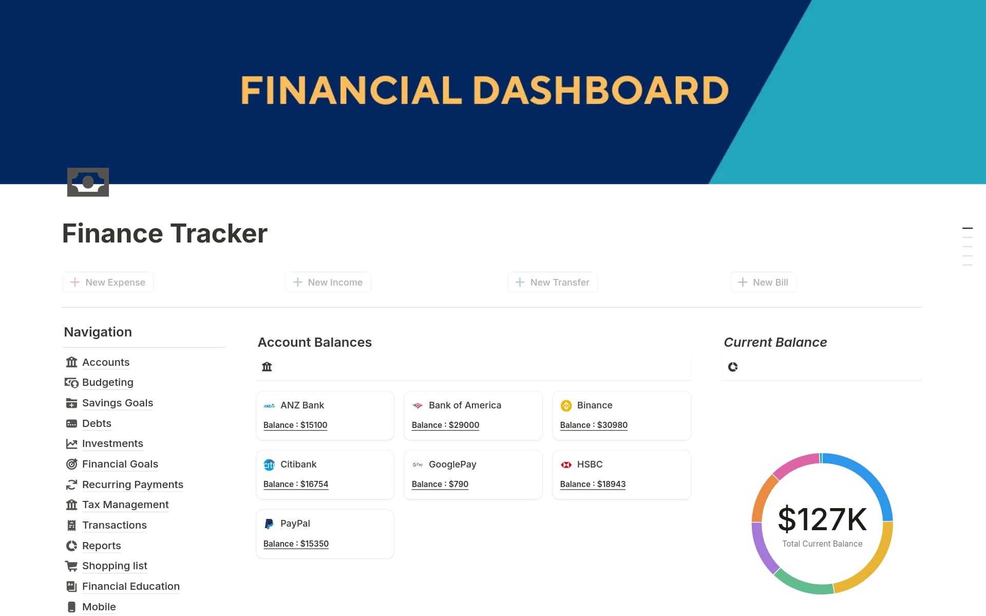A template preview for All-in-One Finance Tracker(Supp 21 Currencies)
