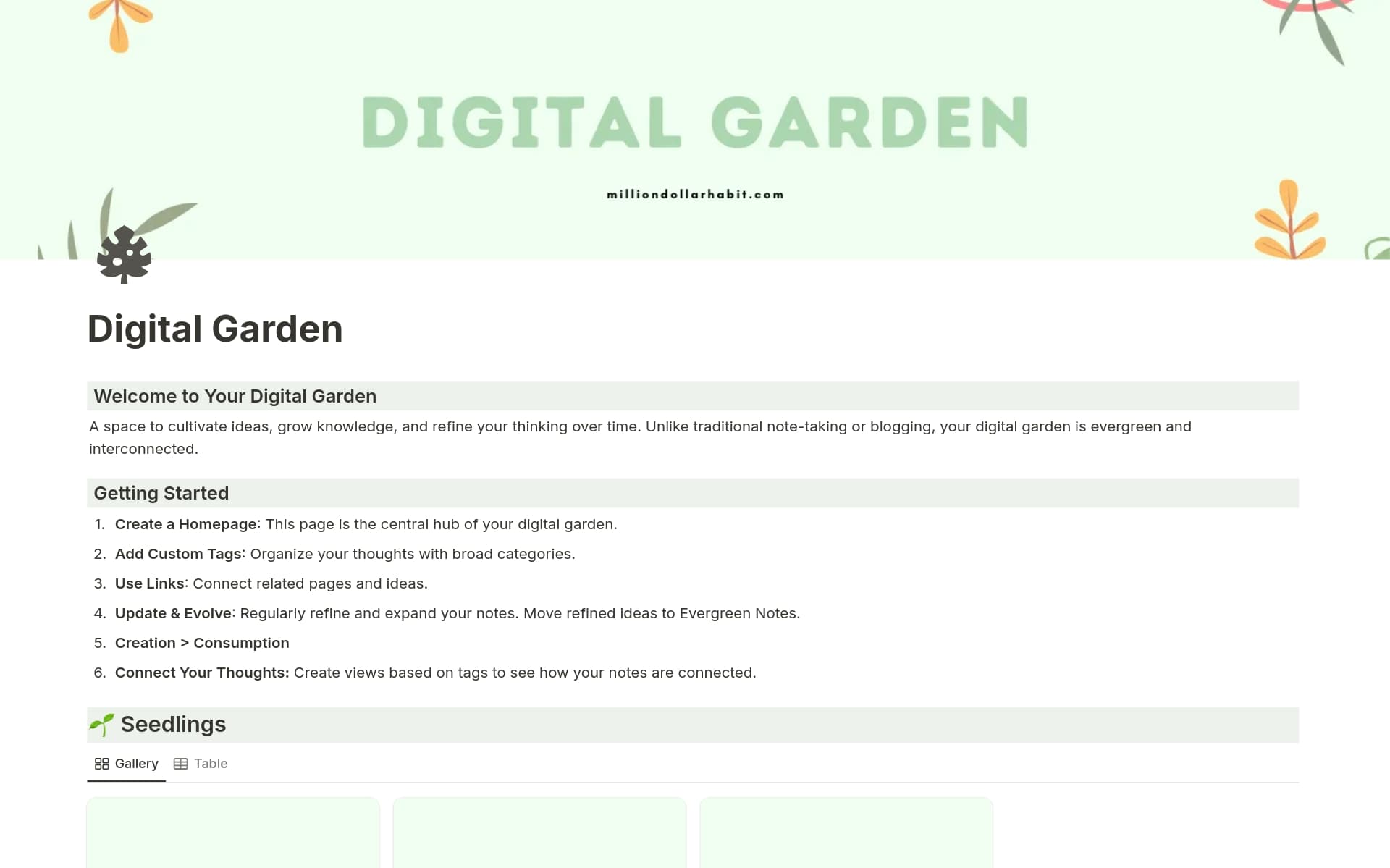 A template preview for Digital Garden