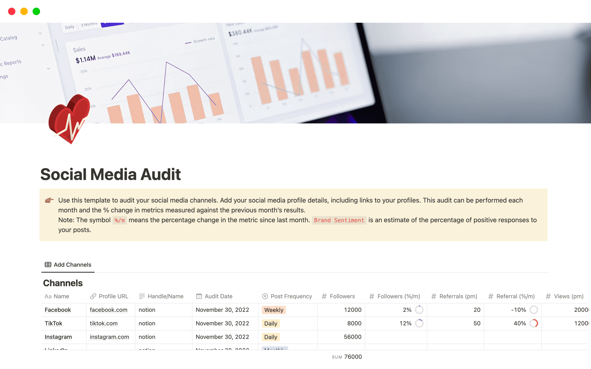 Optimize your social media strategy with this audit template. Track profile details, measure monthly metric changes, and identify strengths and improvement areas. Ideal for quarterly or monthly reviews to enhance your social media performance and refine your approach.