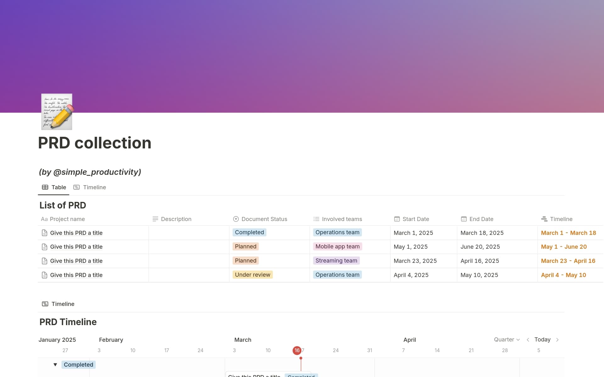 A template preview for Product requirement document (PRD)