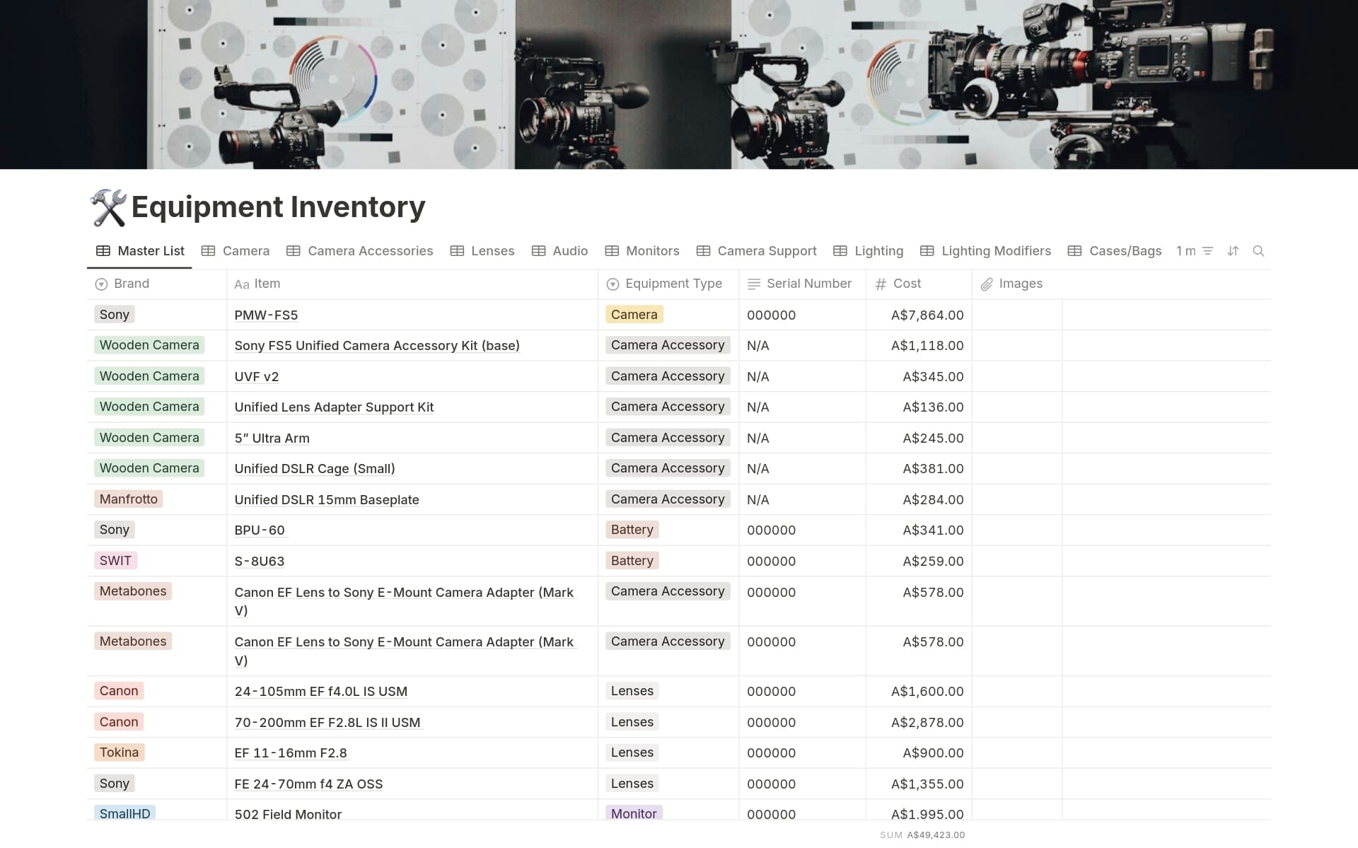 Uma prévia do modelo para Camera Gear Inventory
