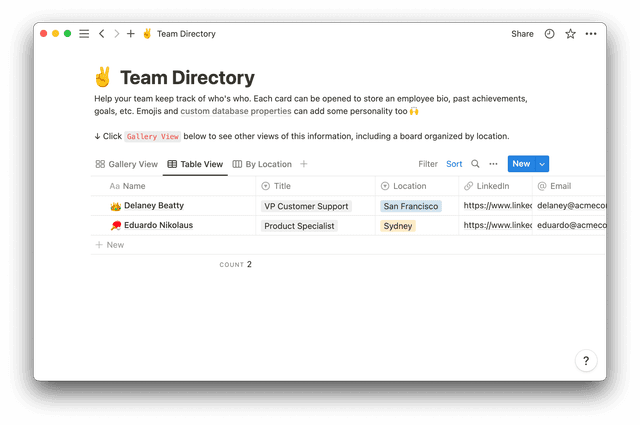 Df Current Directory How to create a directory and improve employee communication