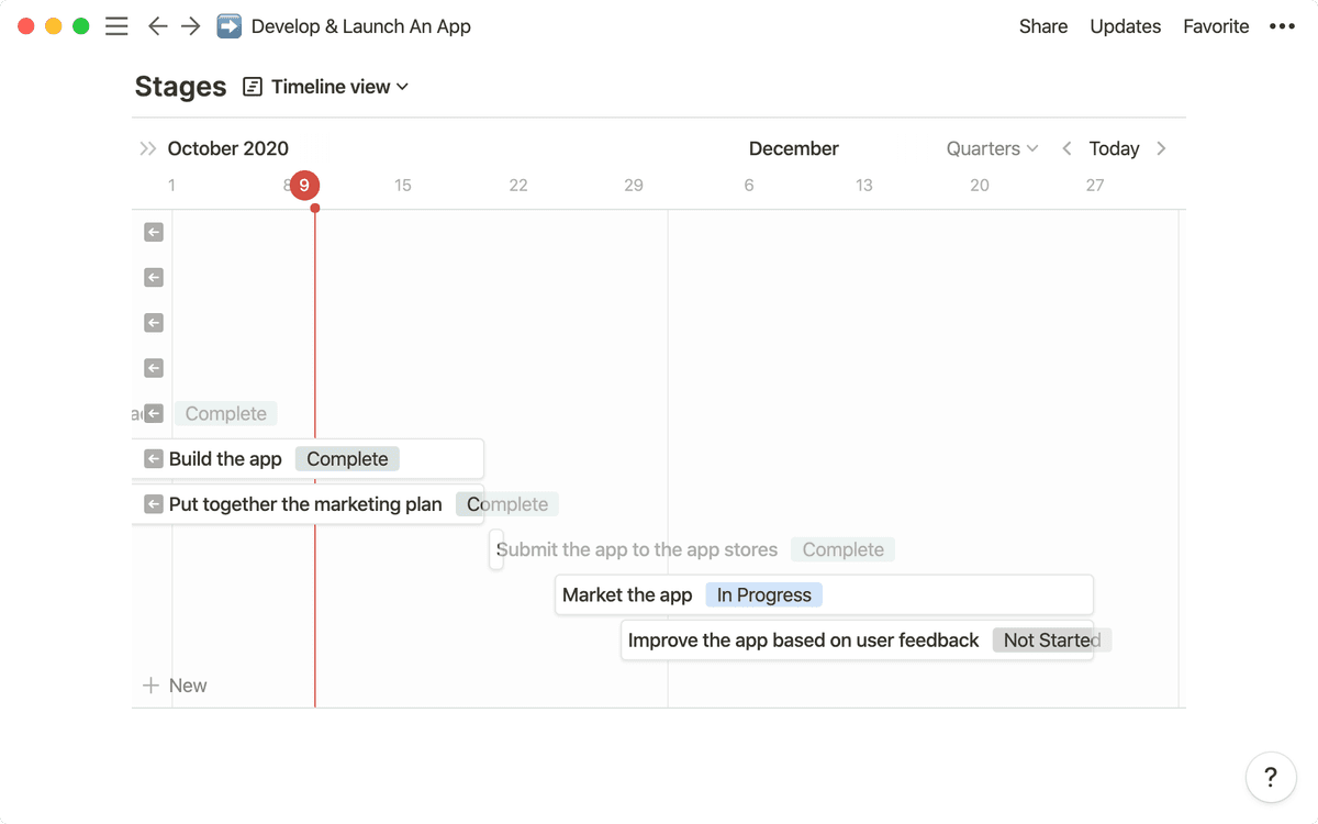 Timeline view unlocks high-output planning for your team