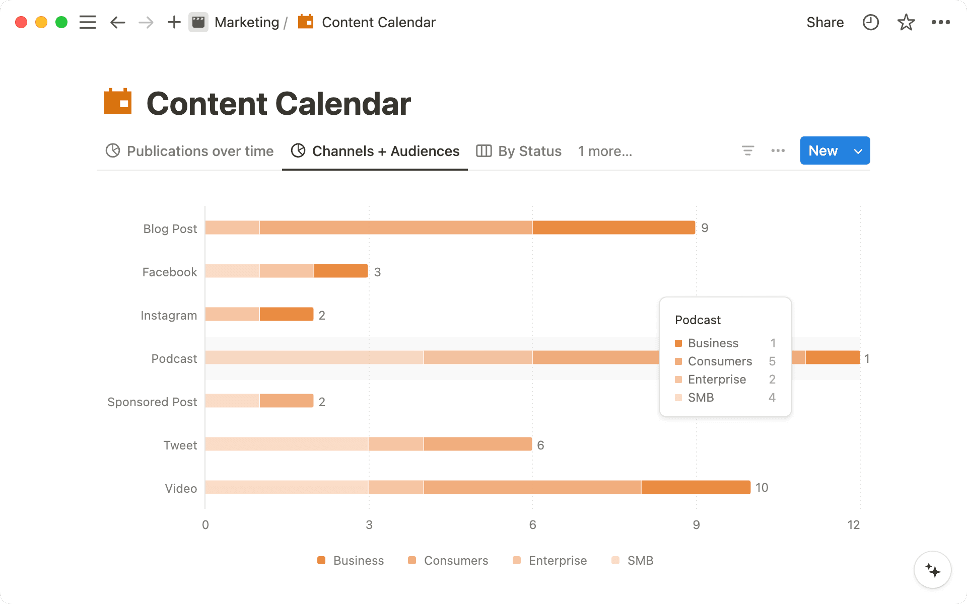 Use charts to visualize data and track progress directly in Notion