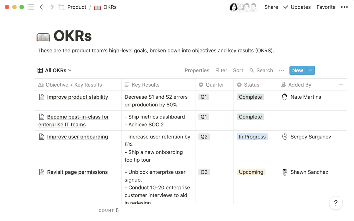 Notion's Powerful OKR Tracker Streamline Your Tasks