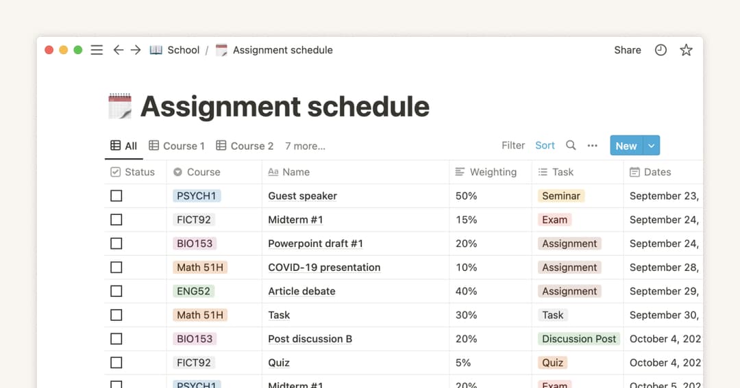 Lab Notebook Template by Madan Mohan Notion Marketplace Lab Notebook Template by Madan Mohan Notion Marketplace