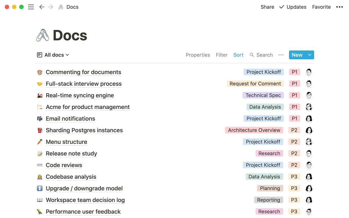 Notion Doc Example How managers get a clear view of what everyone’s working on in Notion