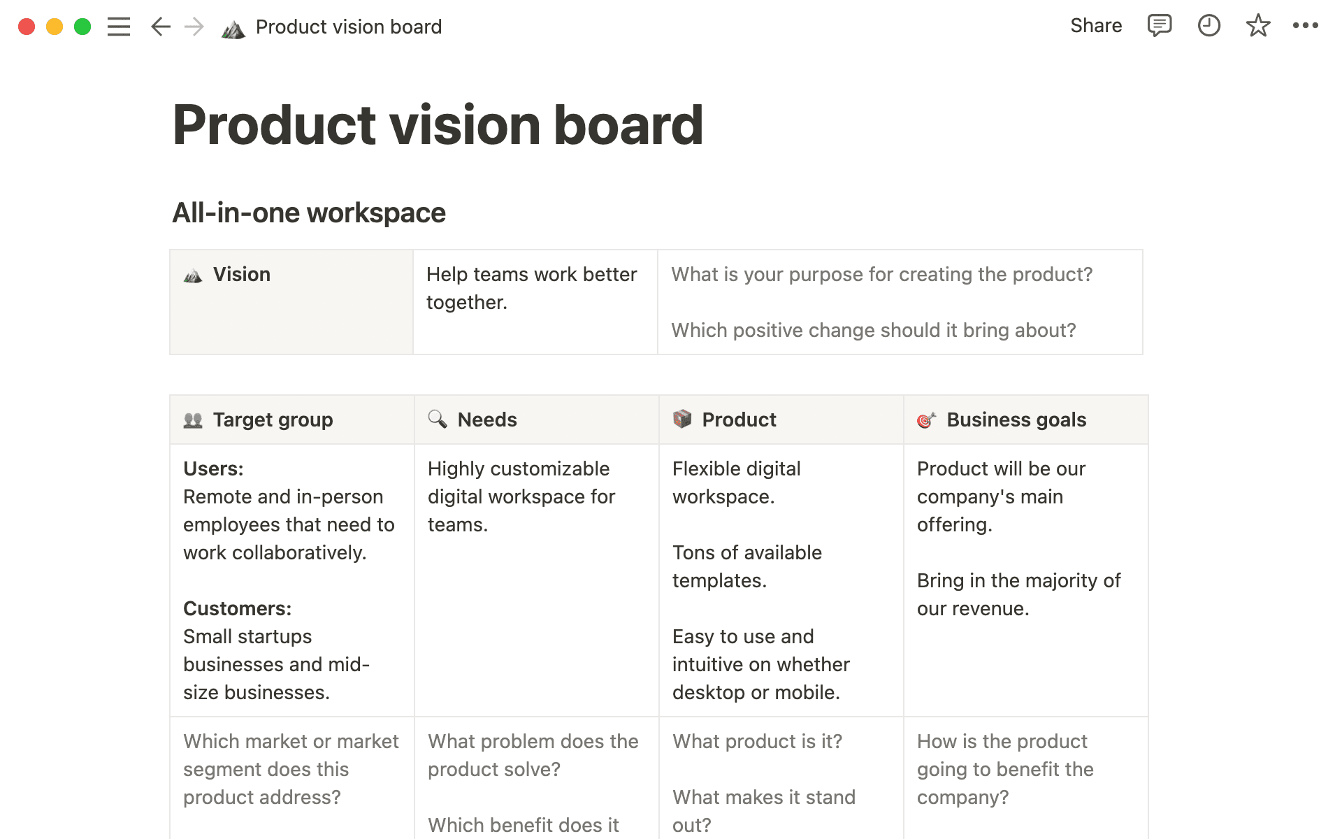 Notion's Vision Board Your Digital Idea Space