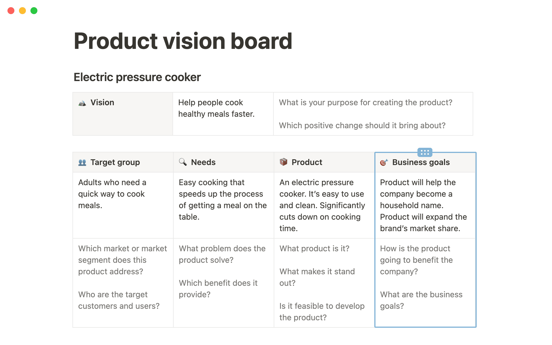 Product vision boards: why your team needs them and how to make your own