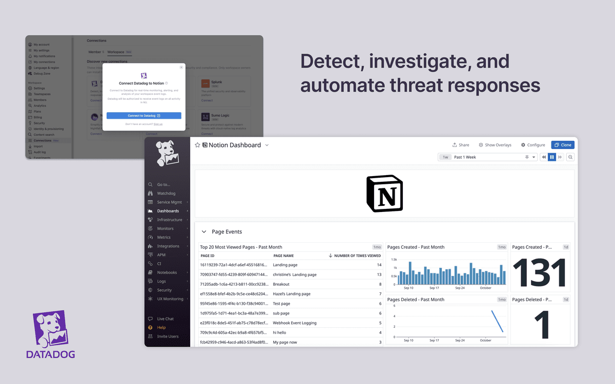 Datadog Integrations Connect Your Apps With Notion Datadog integrations connect your apps with notion