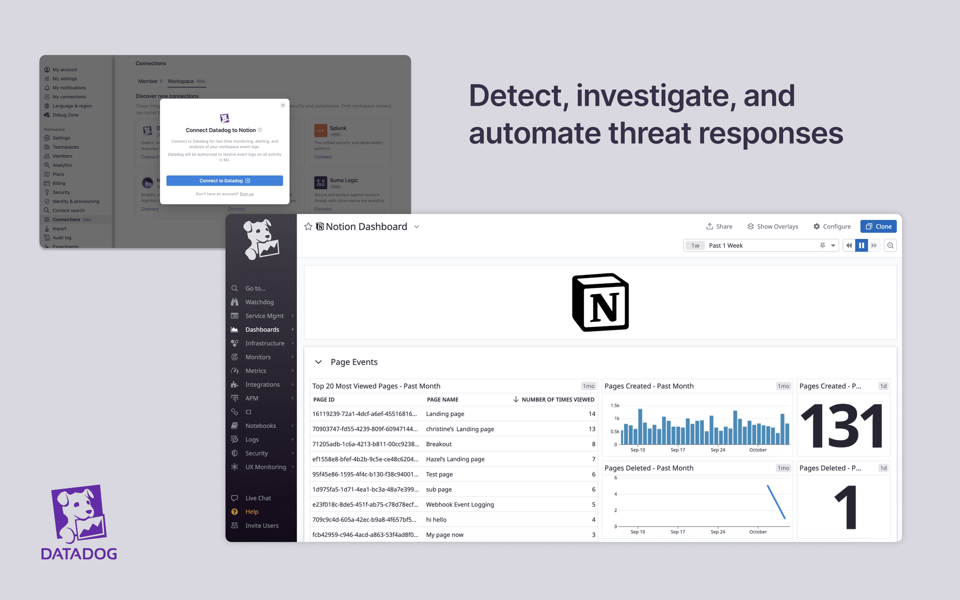 Datadog Integrations | Connect Your Apps with Notion