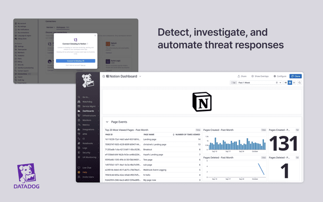 Datadog Integrations | Connect Your Apps with Notion