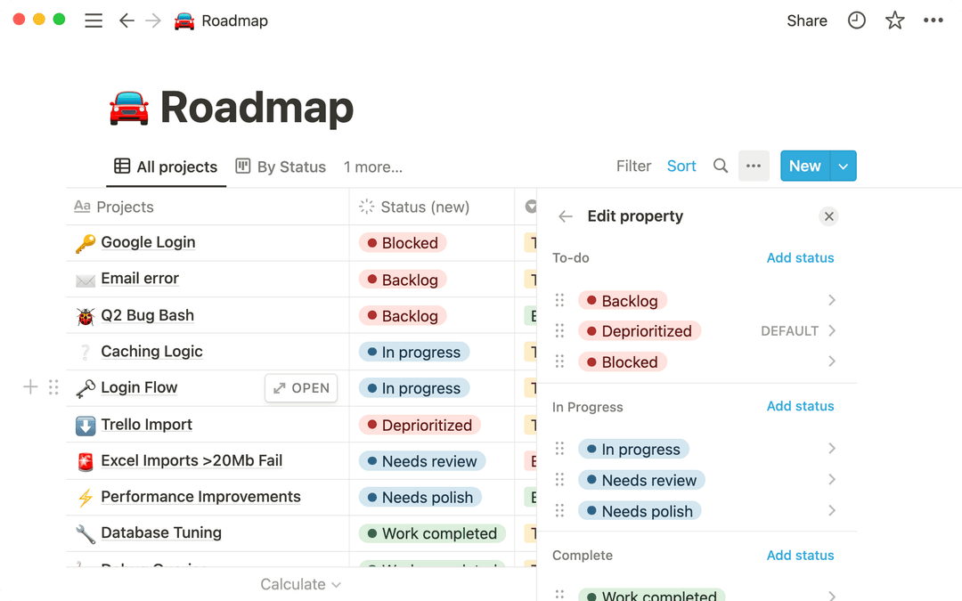Place Status The status property gives you clarity on task progress