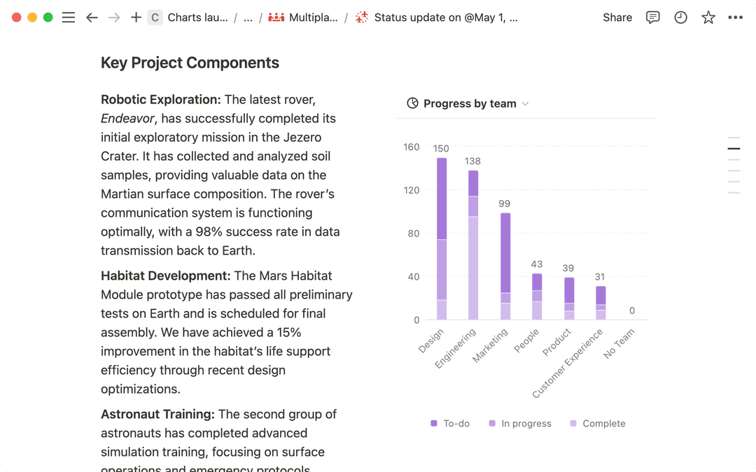 Use charts to visualize data and track progress directly in Notion
