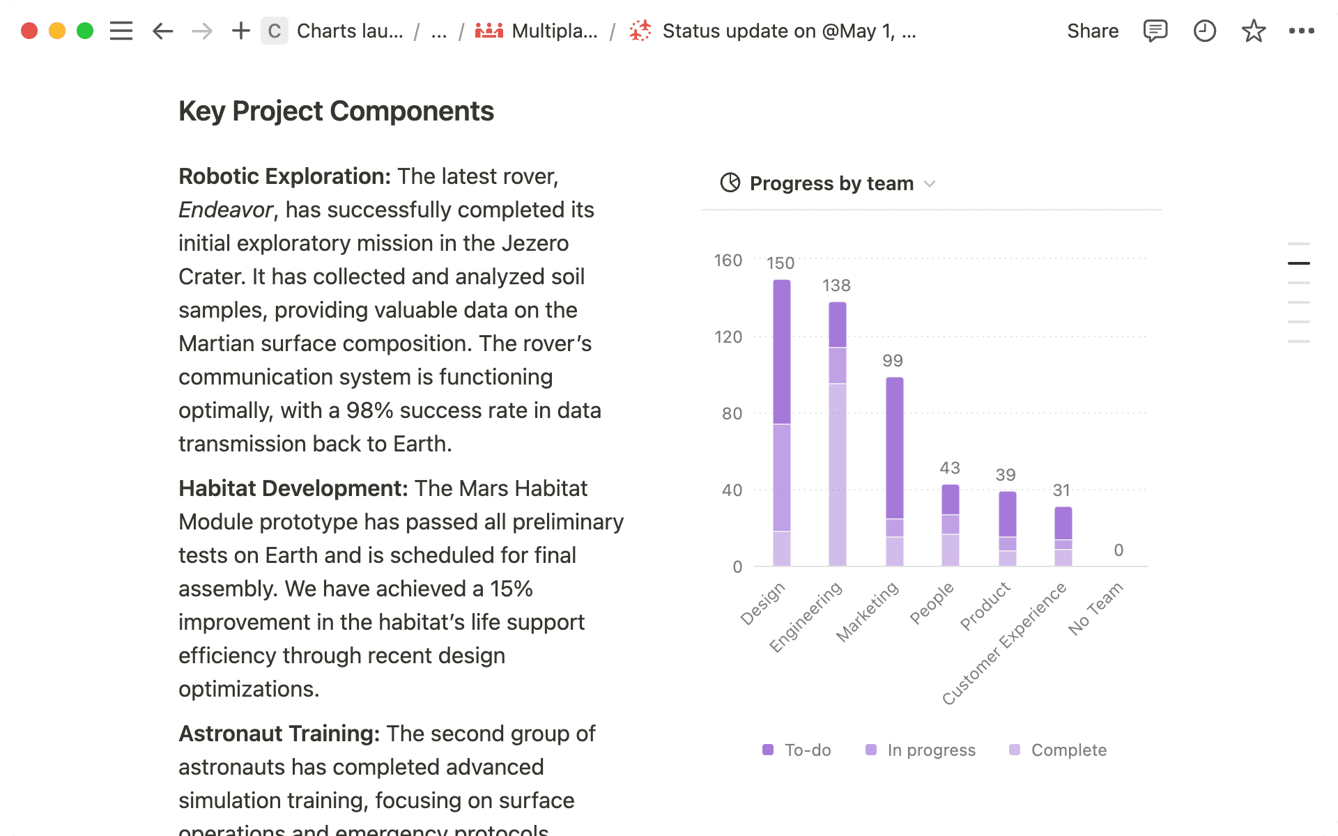 Use charts to visualize data and track progress directly in Notion