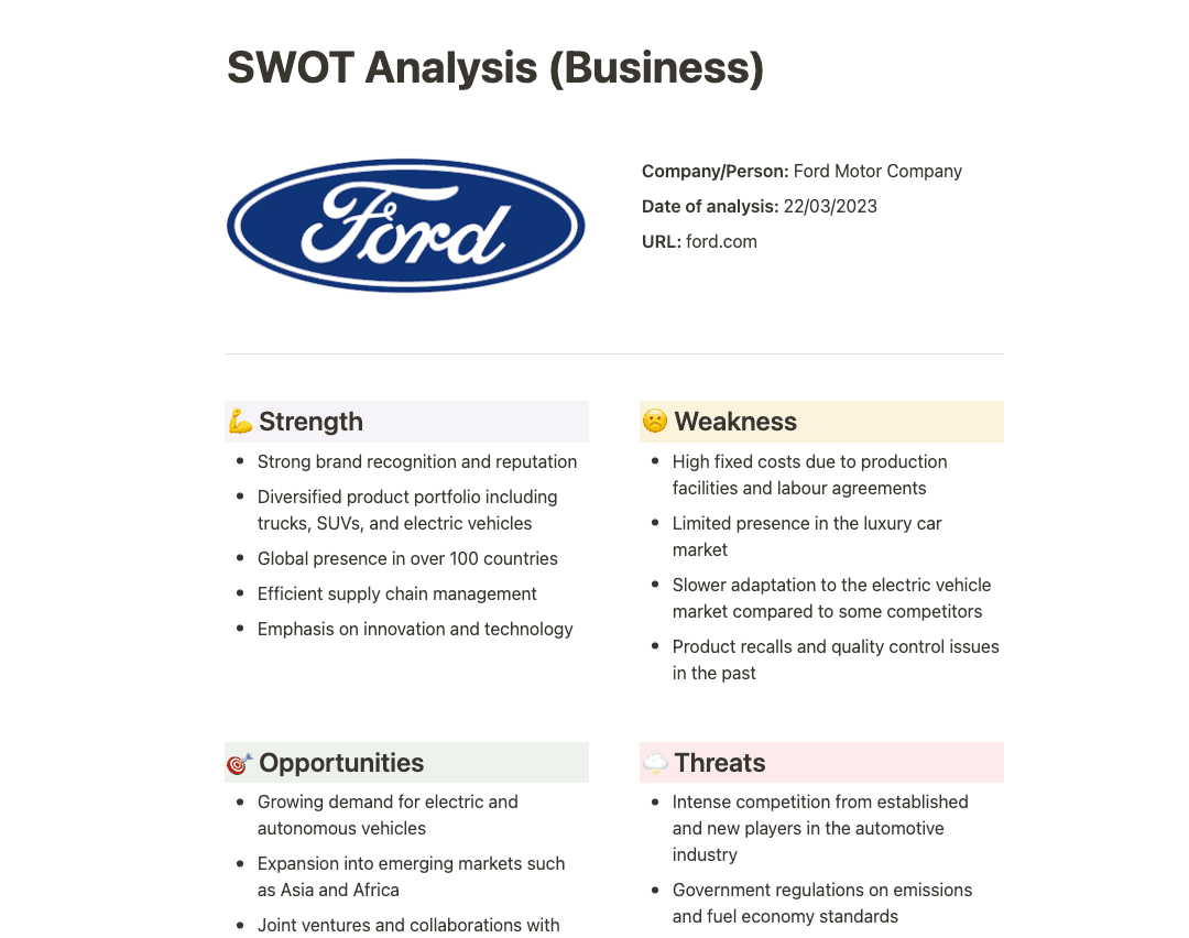 Learn how to create a SWOT analysis to find your competitive edge