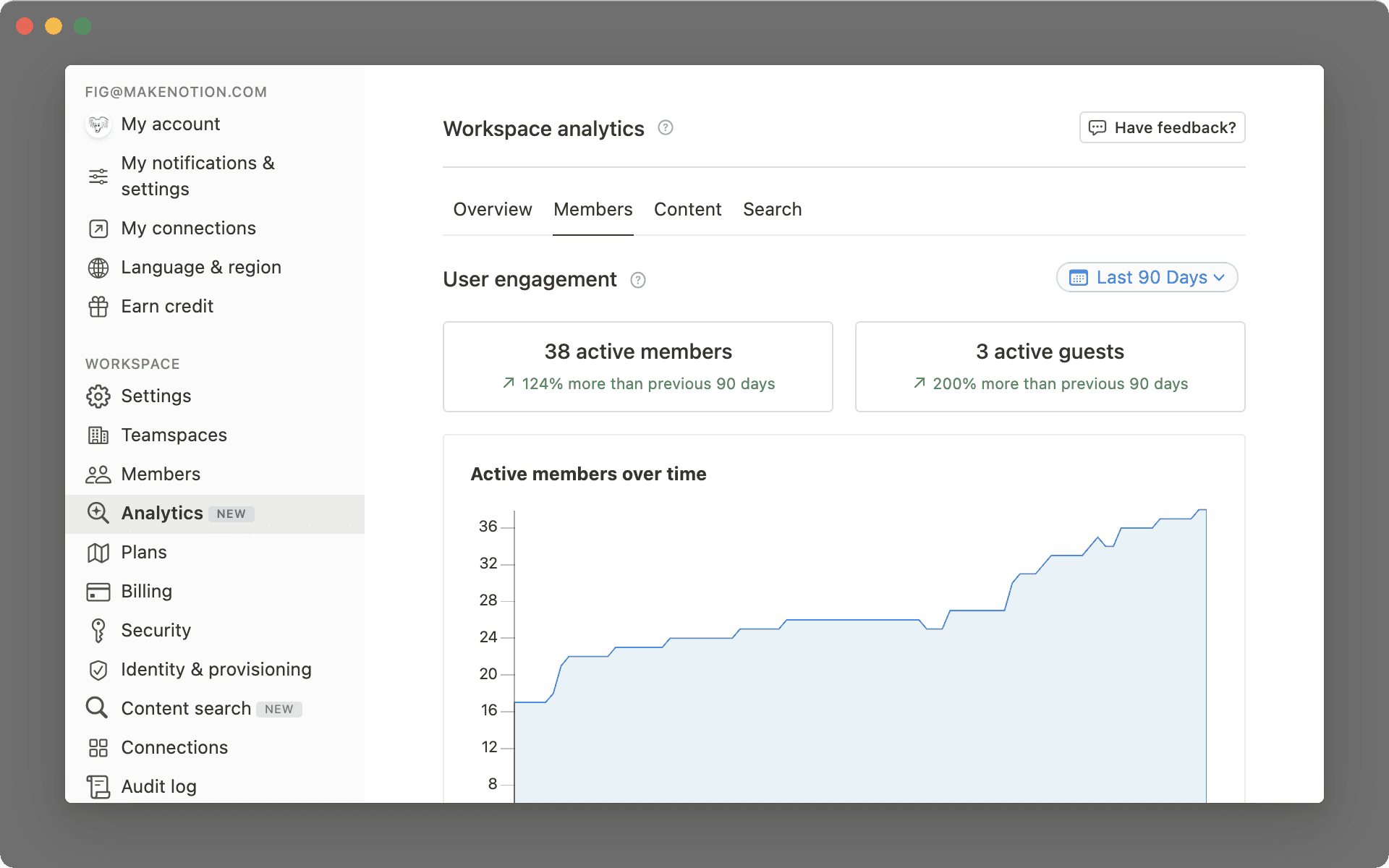 Get useful insights with workspace and page analytics