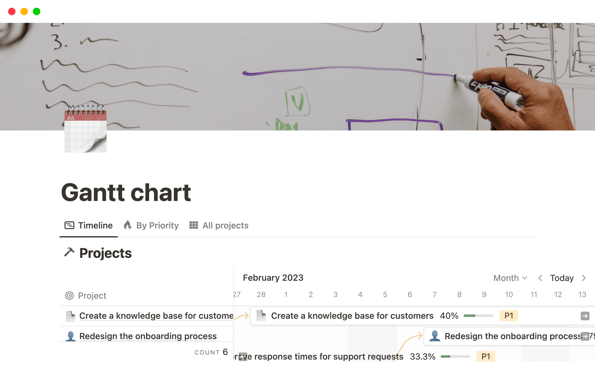 Create A Gantt Chart For Your Projects Using Notion Create a gantt chart for your projects using notion
